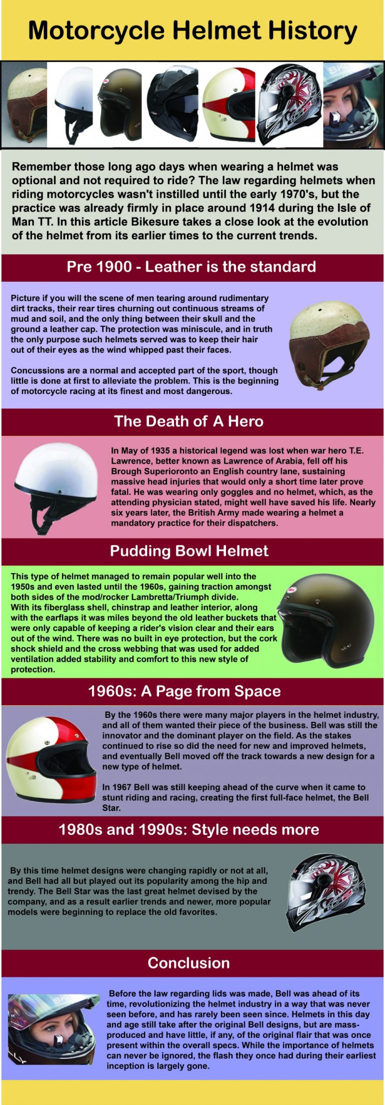 Motorcycle Helmet History