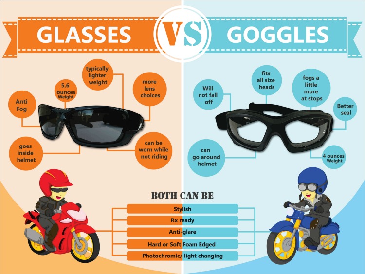 bettersnaptool vs spectacle